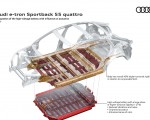2020 Audi e-tron Sportback Integration of the high-voltage battery with influence on acoustics Wallpapers 150x120
