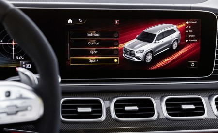2021 Mercedes-AMG GLS 63 Central Console Wallpapers 450x275 (93)