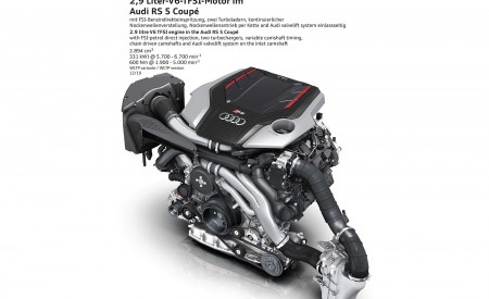 2020 Audi RS 5 Coupe 2.9 litre V6 TFSI engine in the Audi RS 5 Coupe Wallpapers 450x275 (75)