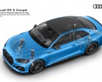 2020 Audi RS 5 Coupe Suspension with Dynamic Ride control (DRC) Wallpapers 150x120