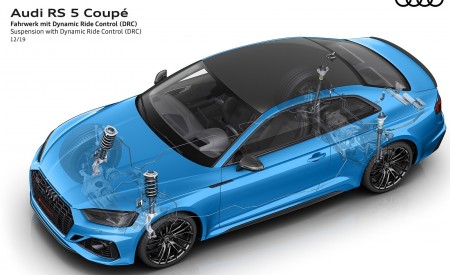 2020 Audi RS 5 Coupe Suspension with Dynamic Ride control (DRC) Wallpapers 450x275 (65)