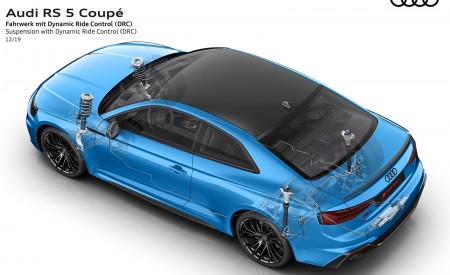 2020 Audi RS 5 Coupe Suspension with Dynamic Ride control (DRC) Wallpapers 450x275 (64)