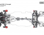 2020 Audi RS 5 Coupe quattro drivetrain Wallpapers 150x120