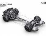 2020 Audi RS 5 Coupe quattro drivetrain Wallpapers 150x120