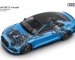 2020 Audi RS 5 Coupe quattro drivetrain Wallpapers 150x120
