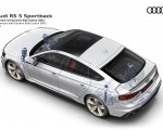 2020 Audi RS 5 Sportback Suspension with Dynamic RideControl (DRC) Wallpapers 150x120