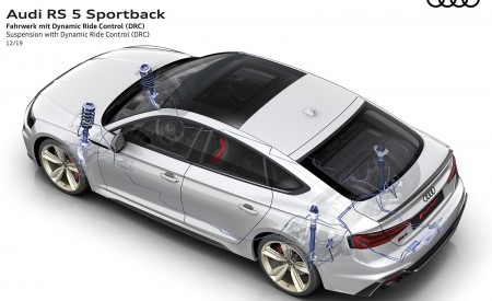 2020 Audi RS 5 Sportback Suspension with Dynamic RideControl (DRC) Wallpapers 450x275 (63)