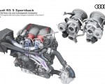 2020 Audi RS 5 Sportback V6 TFSI engine with two chargers mounted in the inner V Wallpapers 150x120