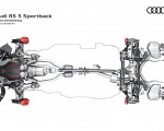 2020 Audi RS 5 Sportback quattro drivetrain Wallpapers 150x120