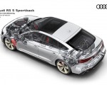 2020 Audi RS 5 Sportback quattro drivetrain Wallpapers 150x120