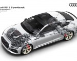 2020 Audi RS 5 Sportback quattro drivetrain Wallpapers 150x120