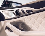 2020 BMW M8 Competition Convertible (UK-Spec) Interior Detail Wallpapers 150x120 (40)