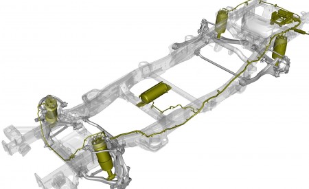 2021 Chevrolet Suburban Air Ride Adaptive Suspension Wallpapers 450x275 (31)