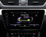 2020 Skoda Superb iV Plug-In Hybrid Central Console Wallpapers 150x120