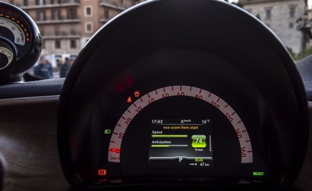 2020 Smart EQ ForTwo Coupe Prime Line (Color: Cool Silver) Instrument Cluster Wallpapers 450x275 (24)