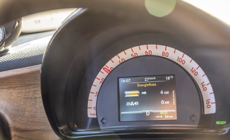 2020 Smart EQ ForTwo Coupe Prime Line (Color: Cool Silver) Instrument Cluster Wallpapers 450x275 (25)