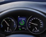 2020 Toyota C-HR Hybrid (Euro-Spec) Instrument Cluster Wallpapers 150x120