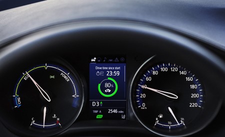 2020 Toyota C-HR Hybrid (Euro-Spec) Instrument Cluster Wallpapers 450x275 (105)