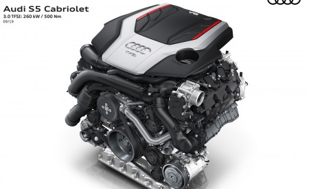 2021 Audi S5 Cabriolet 3.0 TFSI 260 kW or 500 Nm Wallpapers 450x275 (20)