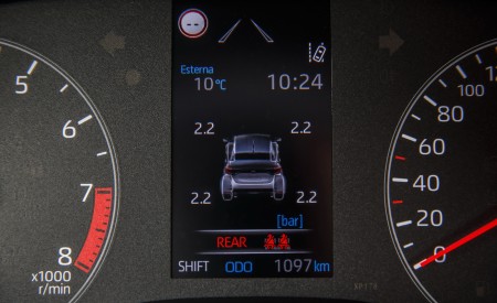 2021 Toyota GR Yaris Instrument Cluster Wallpapers  450x275 (180)