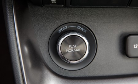 2021 Toyota GR Yaris Interior Detail Wallpapers 450x275 (174)