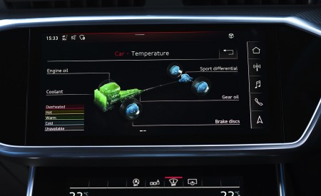 2020 Audi RS 6 Avant (UK-Spec) Central Console Wallpapers 450x275 (123)