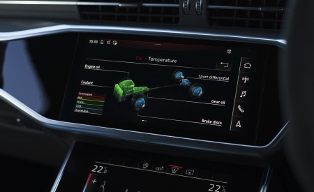 2020 Audi RS 6 Avant (UK-Spec) Central Console Wallpapers 450x275 (122)