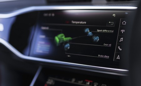 2020 Audi RS 7 Sportback (UK-Spec) Central Console Wallpapers 450x275 (94)