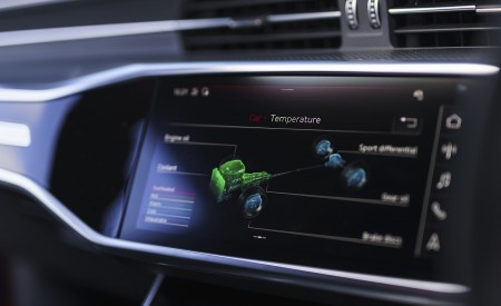 2020 Audi RS 7 Sportback (UK-Spec) Central Console Wallpapers 450x275 (93)