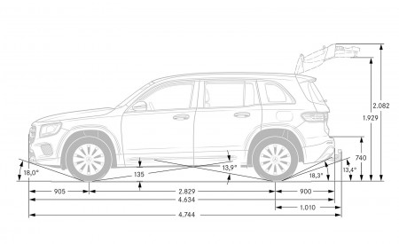 2020 Mercedes-Benz GLB Dimensions Wallpapers 450x275 (129)