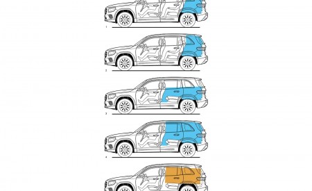 2020 Mercedes-Benz GLB Interior Dimensions Wallpapers 450x275 (128)