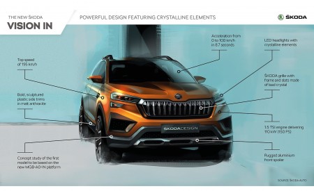 2020 Škoda Vision IN Infographics Wallpapers 450x275 (19)