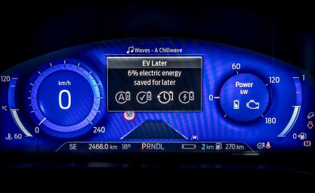 2020 Ford Kuga Plug-In Hybrid ST-Line Digital Instrument Cluster Wallpapers 450x275 (35)