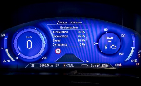 2020 Ford Kuga Plug-In Hybrid ST-Line Digital Instrument Cluster Wallpapers 450x275 (32)