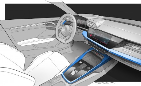 2021 Audi A3 Sportback Design Sketch Wallpapers 450x275 (114)