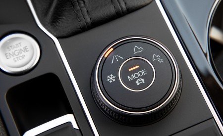 2021 Volkswagen Atlas SEL R-line Interior Detail Wallpapers 450x275 (19)