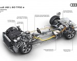 2020 Audi A8 L 60 TFSI e quattro (Plug-In Hybrid; UK-Spec) Drivetrain Wallpapers 150x120