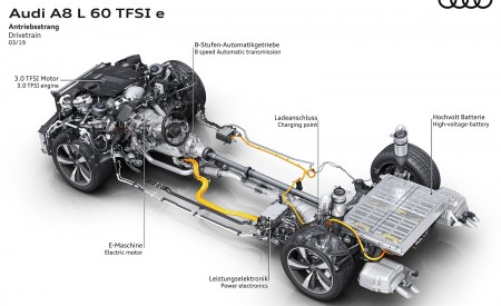 2020 Audi A8 L 60 TFSI e quattro (Plug-In Hybrid; UK-Spec) Drivetrain Wallpapers 450x275 (126)