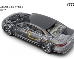 2020 Audi A8 L 60 TFSI e quattro (Plug-In Hybrid UK-Spec) Drivetrain Wallpapers 150x120