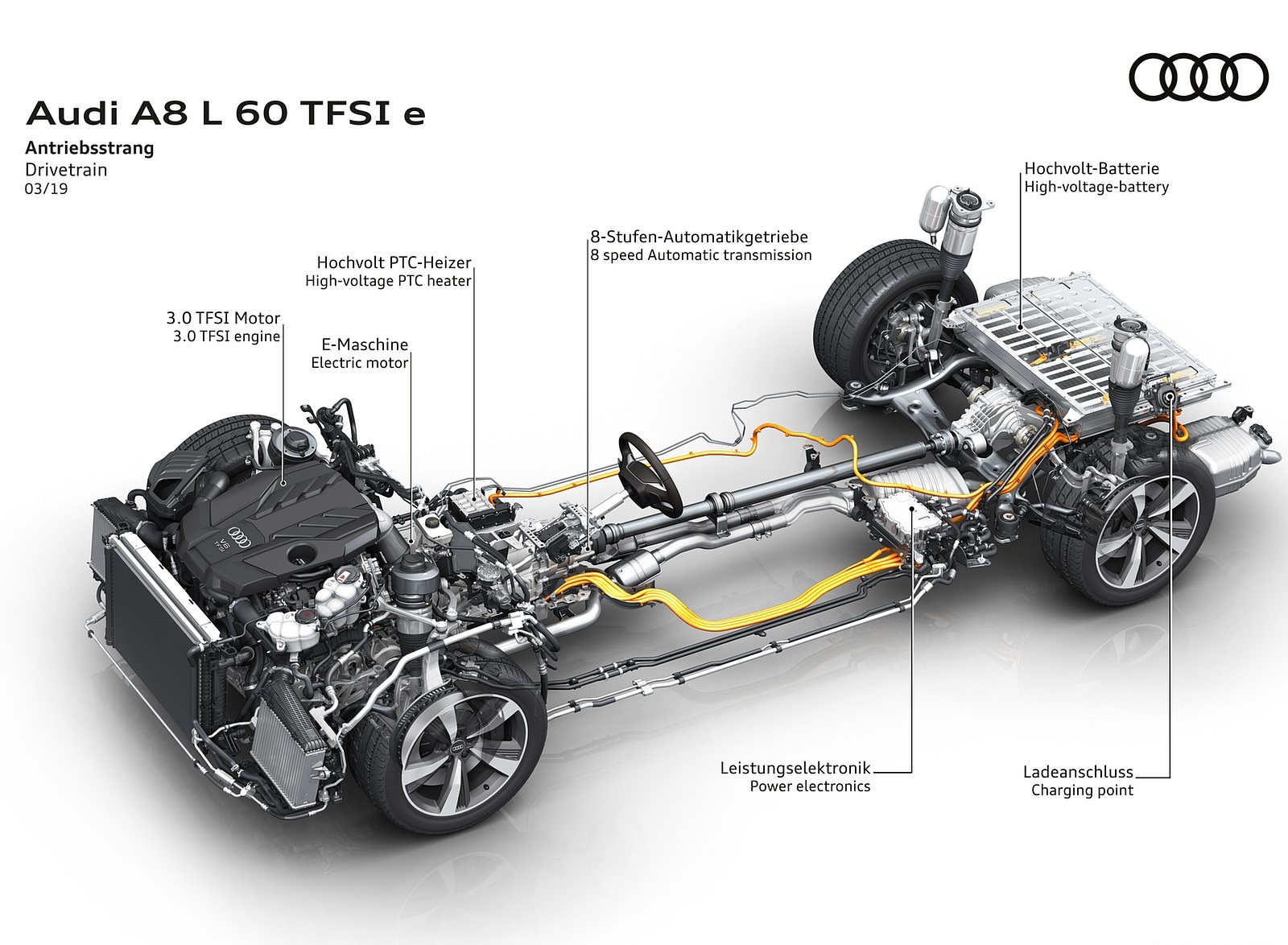 2020 Audi A8 L 60 TFSI e quattro (Plug-In Hybrid UK-Spec) Drivetrain Wallpapers #125 of 128