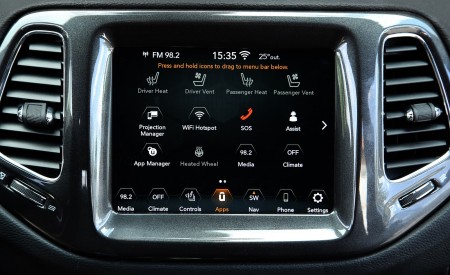 2020 Jeep Compass (Euro-Spec) Central Console Wallpapers 450x275 (26)