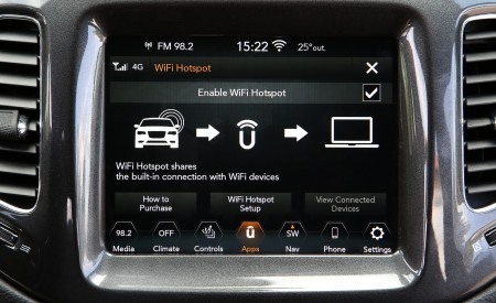 2020 Jeep Compass (Euro-Spec) Central Console Wallpapers 450x275 (25)