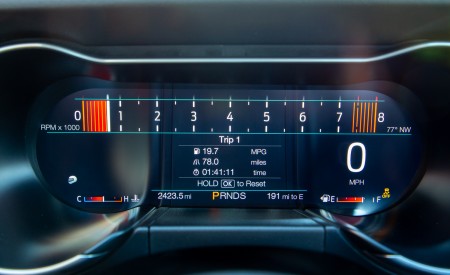 2021 Ford Mustang Mach 1 Digital Instrument Cluster Wallpapers 450x275 (33)