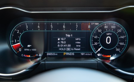 2021 Ford Mustang Mach 1 Digital Instrument Cluster Wallpapers 450x275 (32)