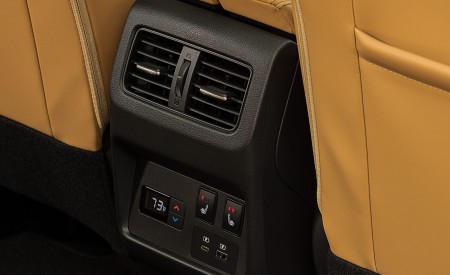 2021 Nissan Rogue Interior Detail Wallpapers 450x275 (25)