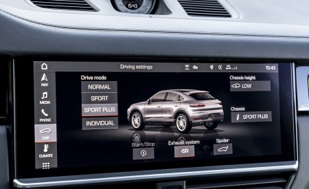 2021 Porsche Cayenne GTS Coupe (Color: Crayon) Central Console Wallpapers 450x275 (112)