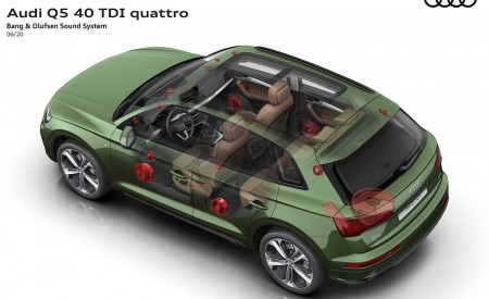 2021 Audi Q5 Bang and Olufsen Sound System Wallpapers 450x275 (63)