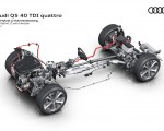 2021 Audi Q5 Mild hybrid 12 volt drivetrain Wallpapers 150x120