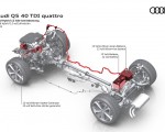 2021 Audi Q5 Mild hybrid 12 volt drivetrain Wallpapers 150x120