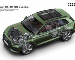 2021 Audi Q5 Mild hybrid 12 volt drivetrain Wallpapers  150x120